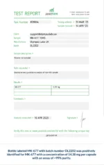 A test report confirms MK-677, batch OL2202, contains 14.30 mg per capsule at over 99% purity, with client info, testing date, and a unique verification key included.